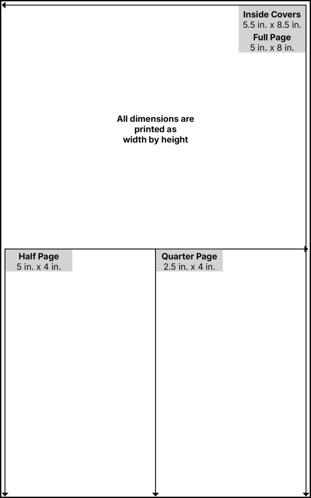 The image is a diagram showing ad dimensions for print layouts. It is divided into sections that specify different sizes:
	1.	Inside Covers: Marked in the top right corner with dimensions of 5.5 in. x 8.5 in..
	2.	Full Page: Located below “Inside Covers” with dimensions of 5 in. x 8 in..
	3.	Half Page: At the bottom left with dimensions of 5 in. x 4 in..
	4.	Quarter Page: At the bottom right with dimensions of 2.5 in. x 4 in..

The central text explains that all dimensions are “printed as width by height.” The layout is visually organized with sections labeled clearly.